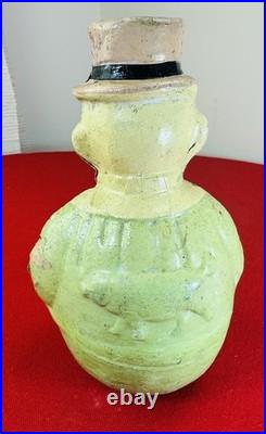 Rolly Dolly Roly Poly 1910 Germany toy paper mache Dapper Clown Rare Antique