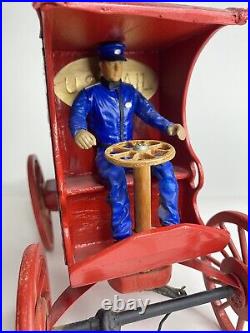 Vintage Handmade FOLK ART Wooden Toy WAGON US Mail With Figure